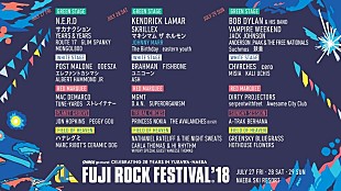 Ｍａｒｒ　Ｊｏｈｎｎｙ「【FUJI ROCK FESTIVAL’18】JAMES BAYが出演キャンセル＆JOHNNY MARRの出演が決定」