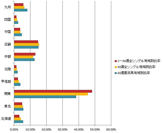 嵐「」2枚目/2