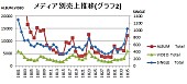 安室奈美恵「」3枚目/3