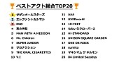 サザンオールスターズ「「夏フェス2018 ベストアクトは誰？」、サザン/エレカシ/EXOがTOP3に」1枚目/5