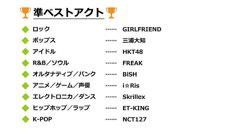 サザンオールスターズ「」4枚目/5