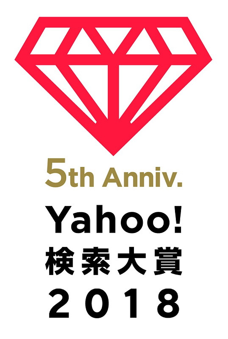 King & Prince/安室奈美恵/羽生結弦ら受賞「Yahoo!検索大賞2018」