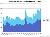 クィーン「」3枚目/5