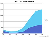 クィーン「」4枚目/5