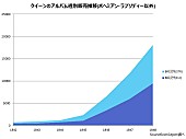 クィーン「」5枚目/5