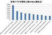 嵐「」2枚目/3