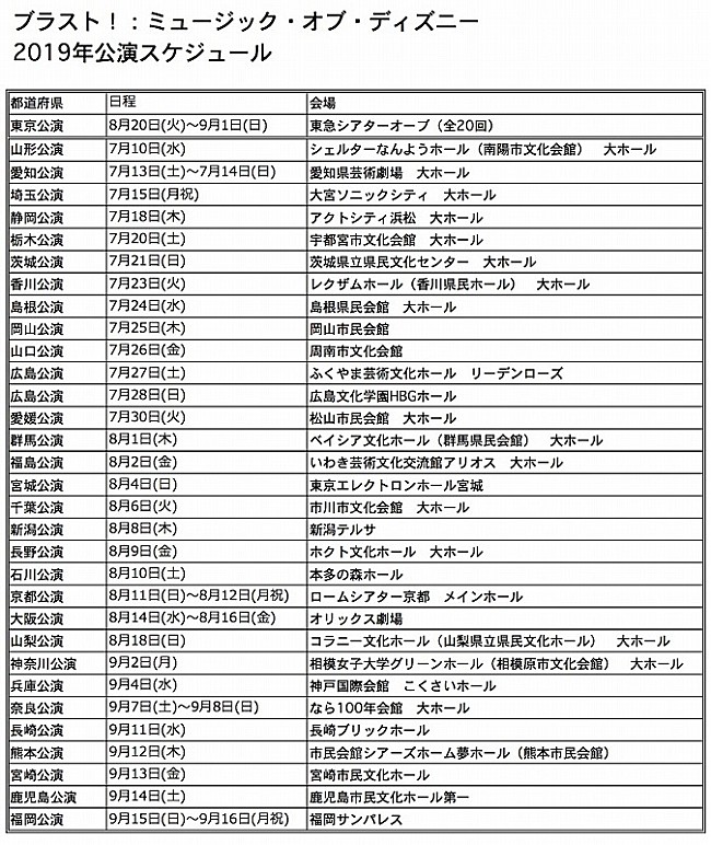 ブラスト「」6枚目/6