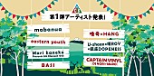 mabanua「【THE CAMP BOOK】6月開催、第1弾出演者にmabanua、eastern youthら」1枚目/8