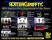 ROTTENGRAFFTY「」2枚目/2