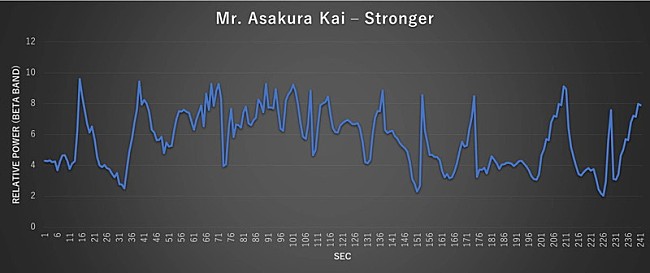 Ａｋ－６９「朝倉海」15枚目/18