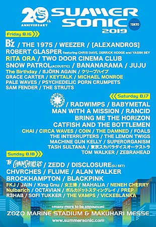 「リタ・オラ/マイケル・モンロー/Nulbarich /THE VAMPSら、【SUMMER SONIC 2019】追加アーティストが決定」