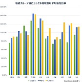 日向坂46「」2枚目/2