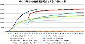 クィーン「」2枚目/2