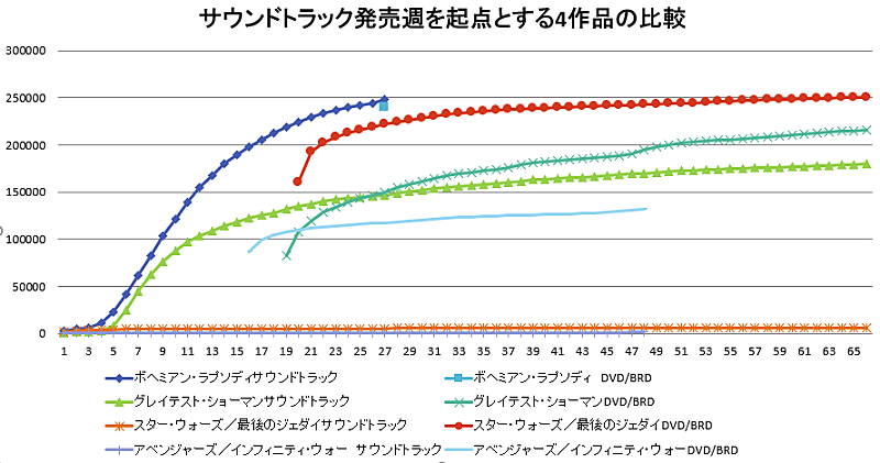 クィーン「」2枚目/2