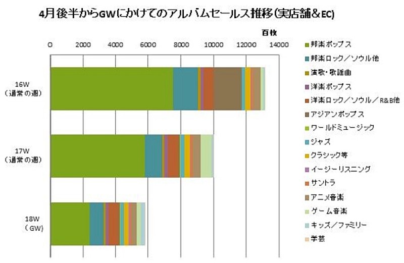 ＥＸＩＬＥ　ＡＴＳＵＳＨＩ「」2枚目/4