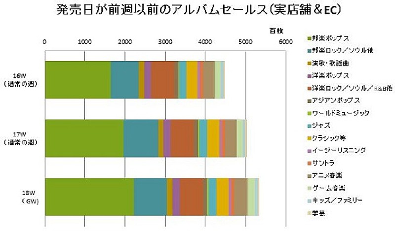 ＥＸＩＬＥ　ＡＴＳＵＳＨＩ「」3枚目/4