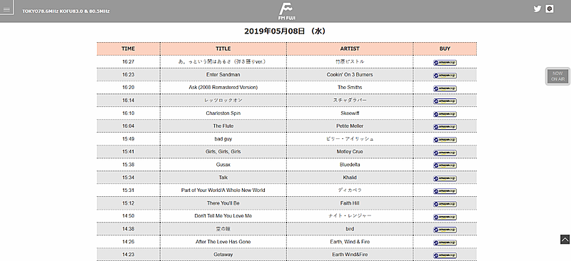 「シンクパワー、楽曲認識技術を利用した放送モニタリング機能を提供開始　オンエア曲のリアルタイム表示など」1枚目/3