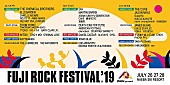 「【FRF &amp;#039;19】のアフター・ムービーが公開」1枚目/1