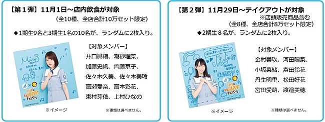 日向坂46「」7枚目/11