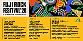 「【FUJI ROCK FESTIVAL &amp;#039;20】出演アーティスト第2弾＆出演日別ラインナップが発表」1枚目/1