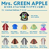 Mrs. GREEN APPLE「」14枚目/15