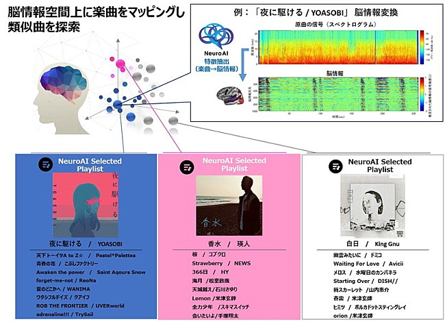 「」2枚目/7