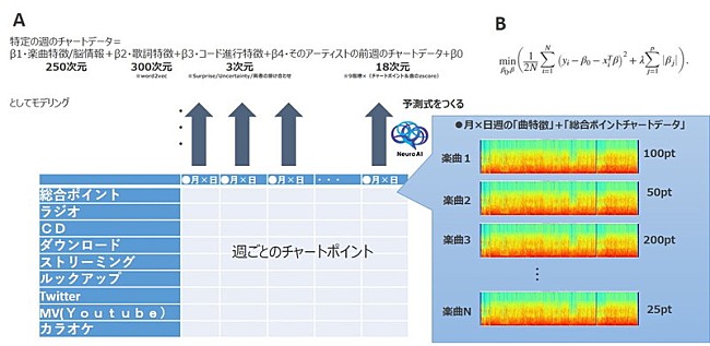 「」3枚目/7