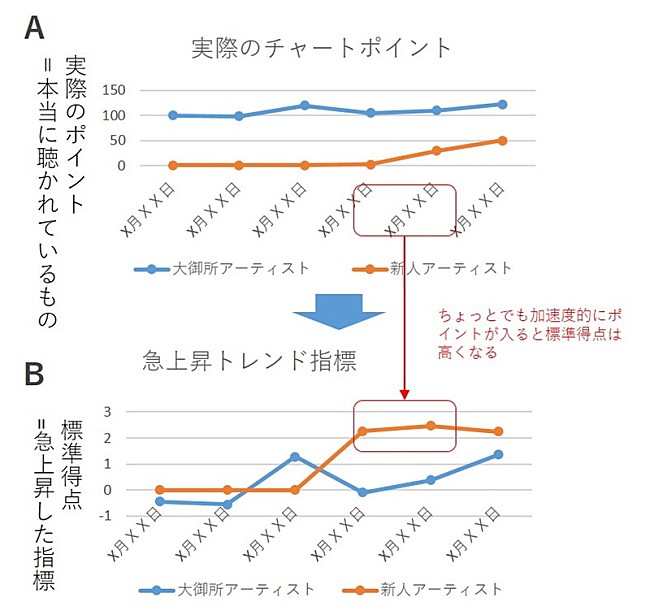 「」6枚目/7