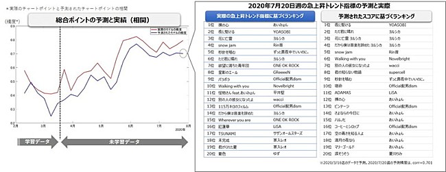 「」7枚目/7