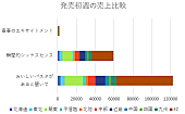 あいみょん「」2枚目/3