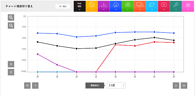 「」2枚目/3