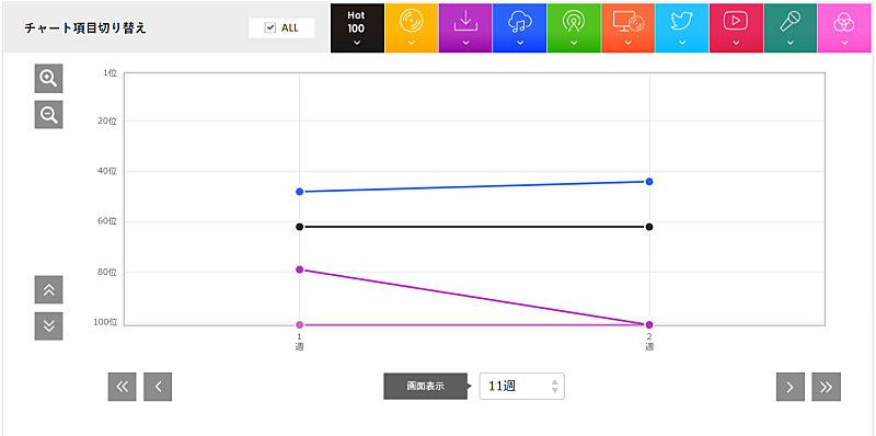 「」3枚目/3