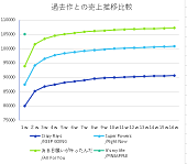 Ｖ６「」2枚目/2