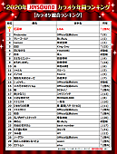 ＪＯＹＳＯＵＮＤ「」2枚目/14