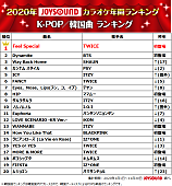 ＪＯＹＳＯＵＮＤ「」11枚目/14