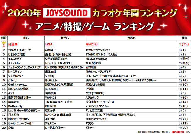 ＪＯＹＳＯＵＮＤ「」6枚目/14