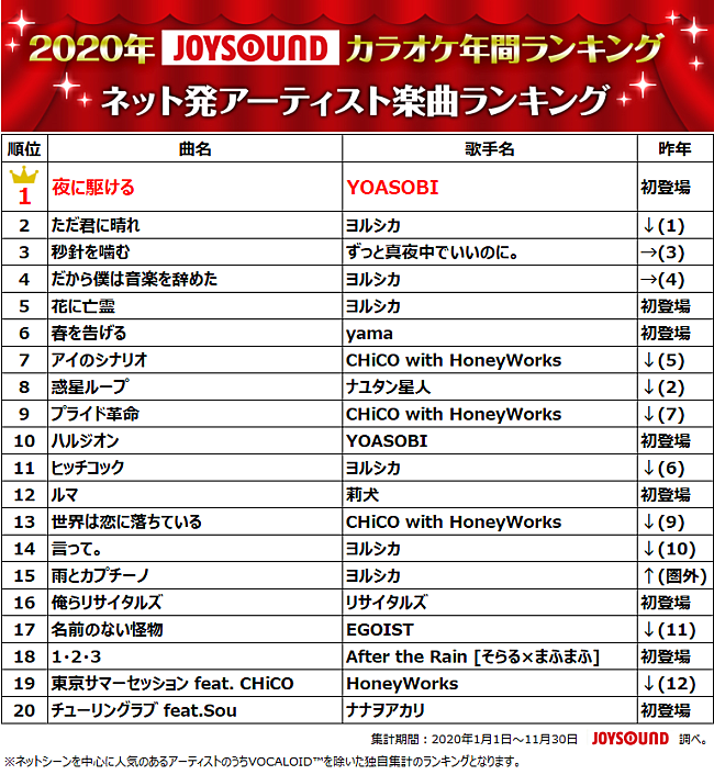 ＪＯＹＳＯＵＮＤ「」8枚目/14