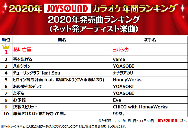 ＪＯＹＳＯＵＮＤ「」9枚目/14