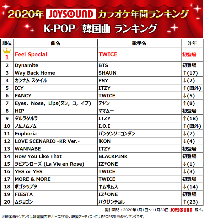 ＪＯＹＳＯＵＮＤ「」11枚目/14