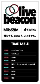 「瑛人/Tani Yuuki/ひらめ/もさを。/yama/優里/Rin音が出演　Billboard JAPANとTikTokによる配信ライブ【LIVE BEACON 2021】タイムテーブル発表」1枚目/10