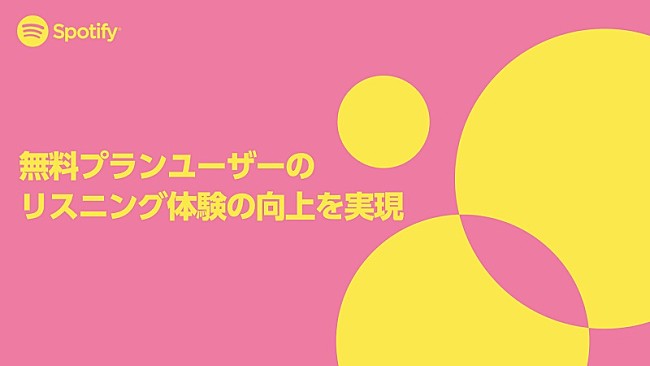 「Spotify、SNSなどでシェアされた曲の自動再生が無料プランで可能に」1枚目/1