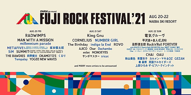 「【FUJI ROCK FESTIVAL &#039;21】ラインナップ第2弾発表」1枚目/1