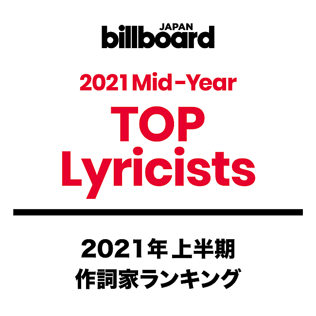 Ａｙａｓｅ「【ビルボード 2021年上半期TOP Lyricists】Ayase・あいみょんが1、2フィニッシュ　優里が4位に急上昇」1枚目/1