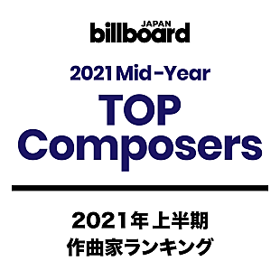 「【ビルボード 2021年上半期TOP Composers】Ayaseが5冠を達成して堂々の首位獲得」