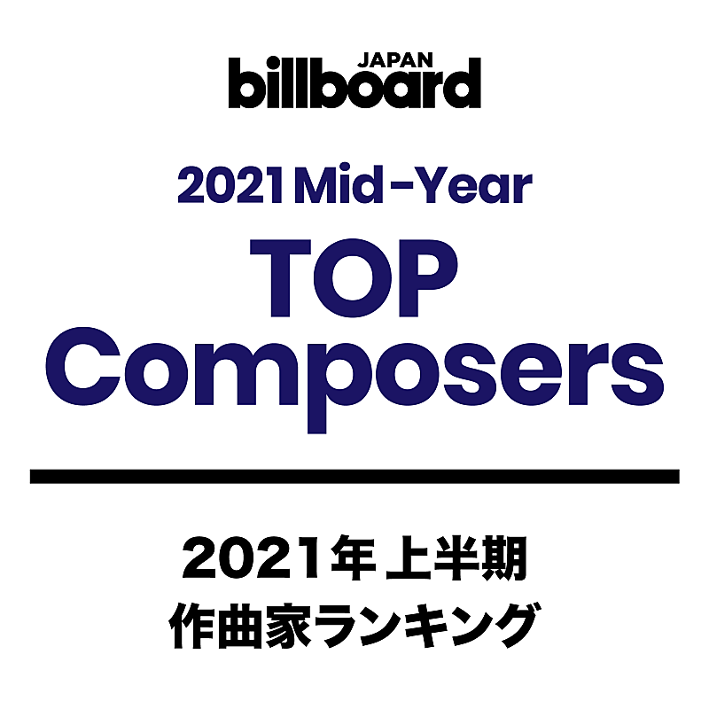【ビルボード 2021年上半期TOP Composers】Ayaseが5冠を達成して堂々の首位獲得
