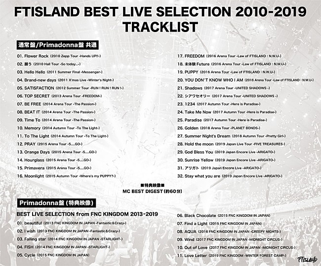 ＦＴＩＳＬＡＮＤ「」3枚目/5