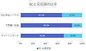 関ジャニ∞「」2枚目/3