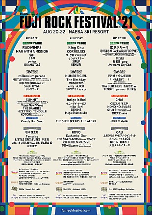 「【FUJI ROCK FESTIVAL '21】最終ラインナップ＆タイムテーブル発表」