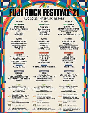 「【FUJI ROCK FESTIVAL '21】YouTubeでのライブ配信アーティスト・ラインアップ発表」