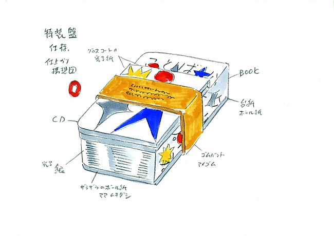 クリープハイプ「アルバム『夜にしがみついて、朝で溶かして』特装盤仕様」2枚目/5